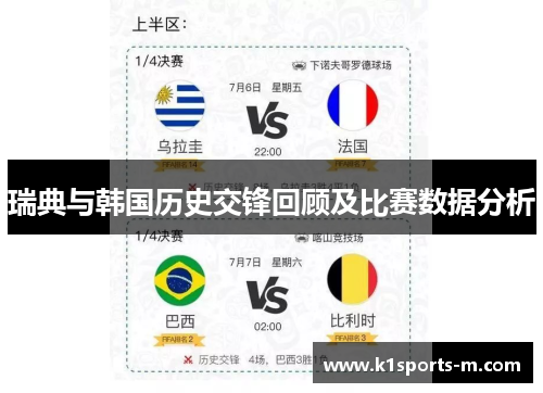 瑞典与韩国历史交锋回顾及比赛数据分析